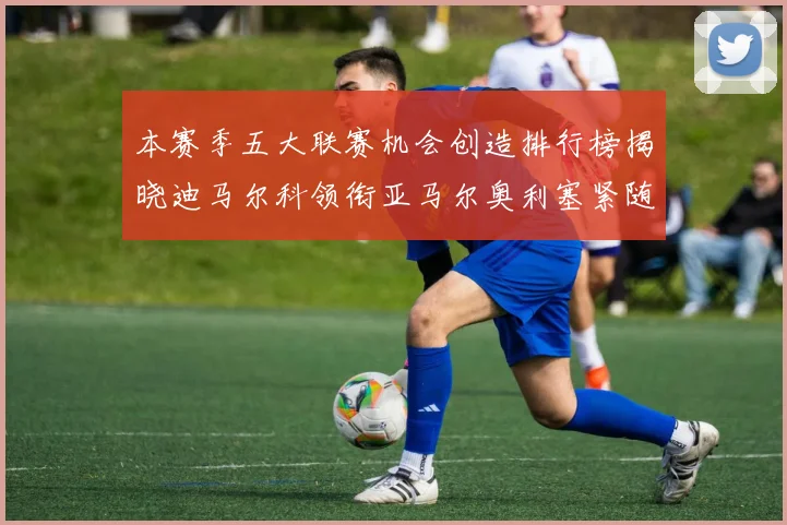 本赛季五大联赛机会创造排行榜揭晓迪马尔科领衔亚马尔奥利塞紧随其后